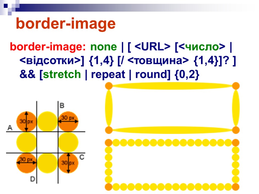 border-image border-image: none | [ <URL> [<число> | <відсотки>] {1,4} [/ <товщина> {1,4}]? ]